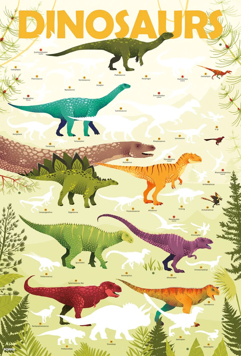 Dam, Poppik Discovery Poster Sticker Kit: Dinosaurs 53410059