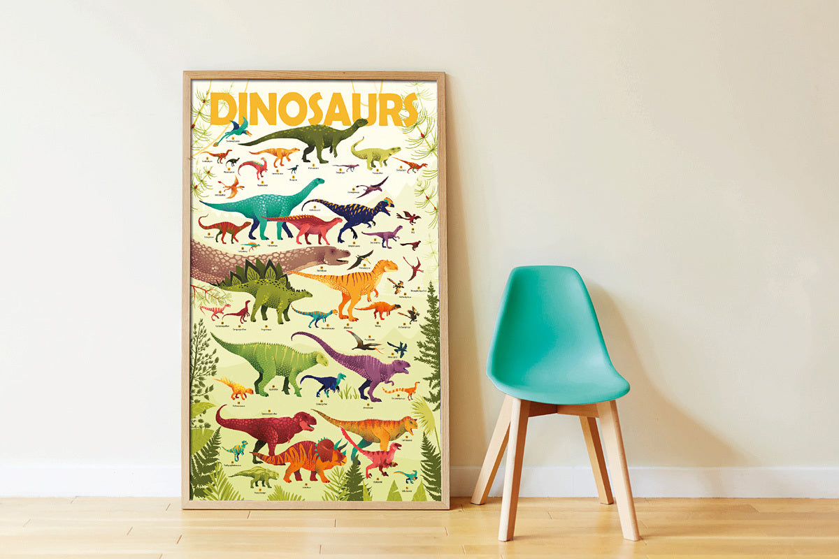 Discovery Poster - Dinosaurs