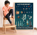Discovery Poster - Astronomy