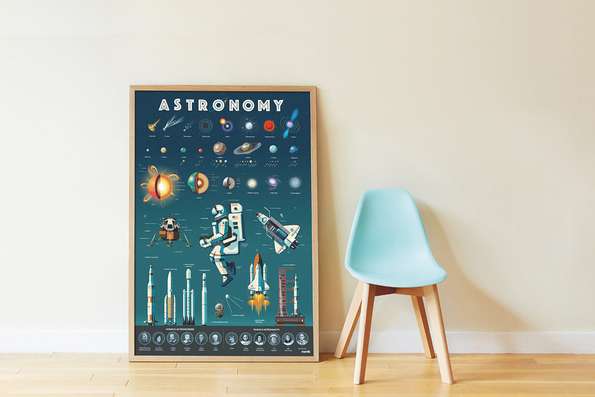 Discovery Poster - Astronomy