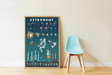 Discovery Poster - Astronomy